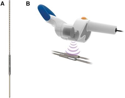 Beyond the gut: spectrum of magnetic surgery devices